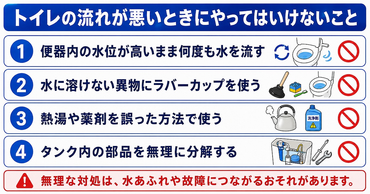 トイレの流れが悪いときにやってはいけないこと