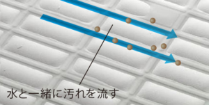 トクラス