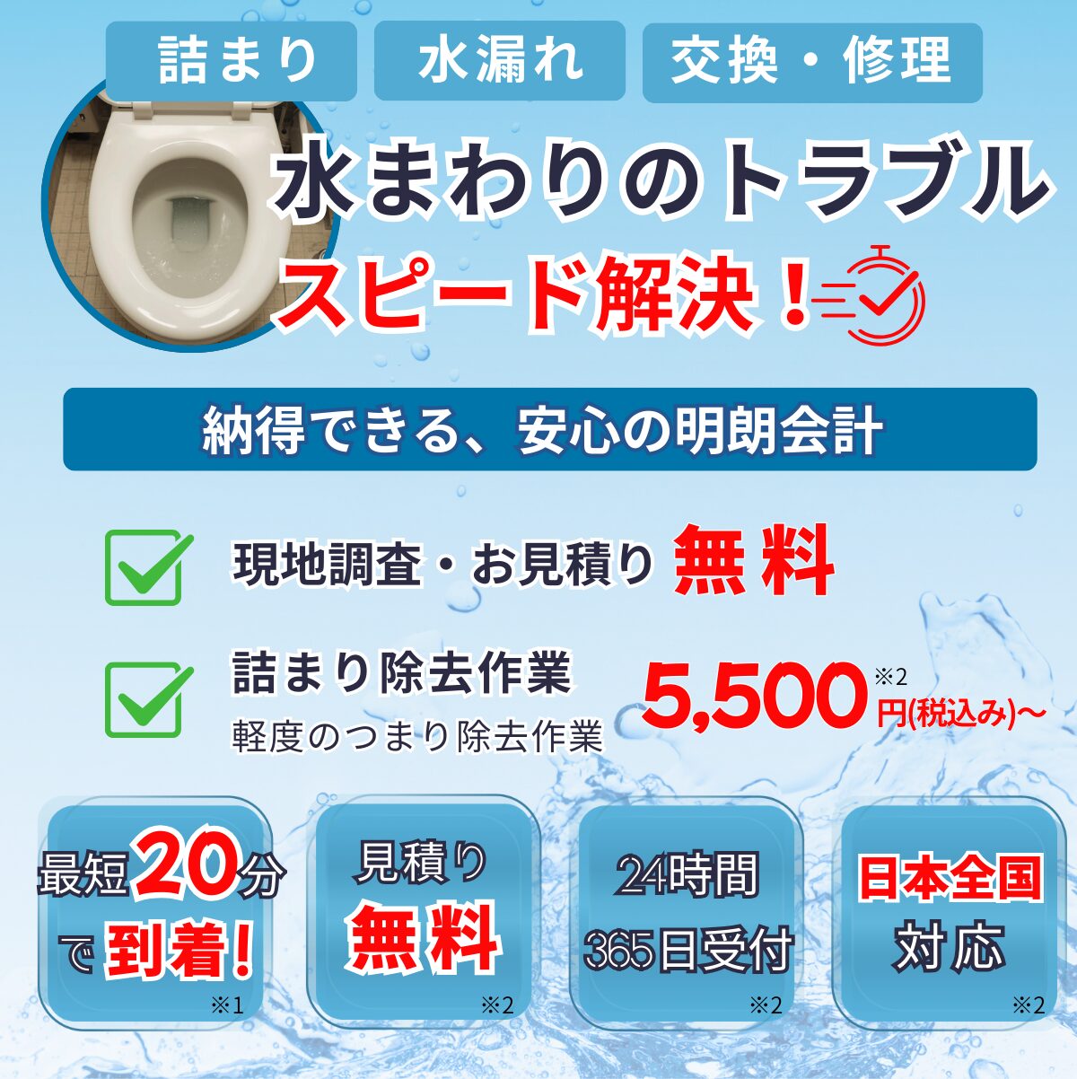 排水管高圧洗浄（一戸建て）の料金相場は？費用の内訳と注意点を解説 