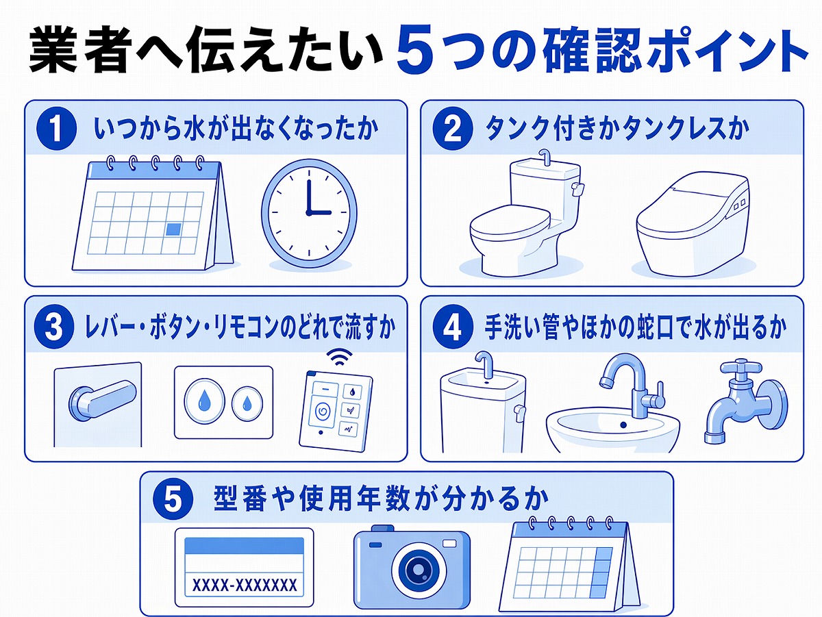 業者へ伝えたい5つの確認ポイントの図解