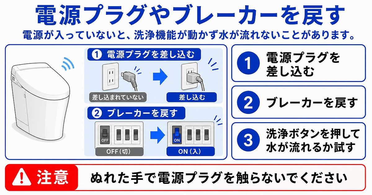 電源プラグやブレーカーを戻す