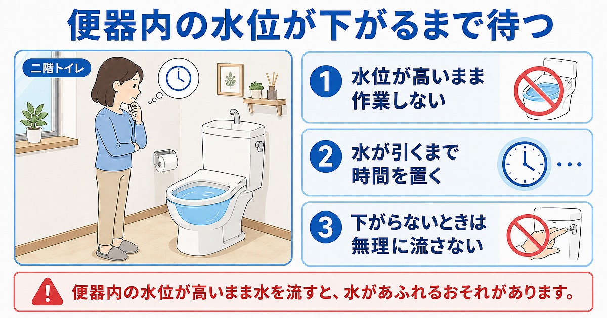 便器内の水位が下がるまで待つ