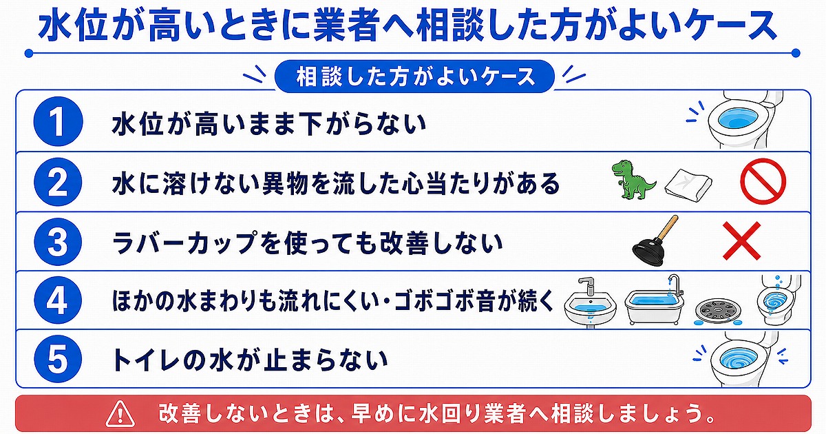 トイレの水位が高いときに水回り業者へ相談した方がよいケース