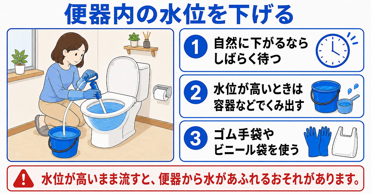 便器内の水位を下げる