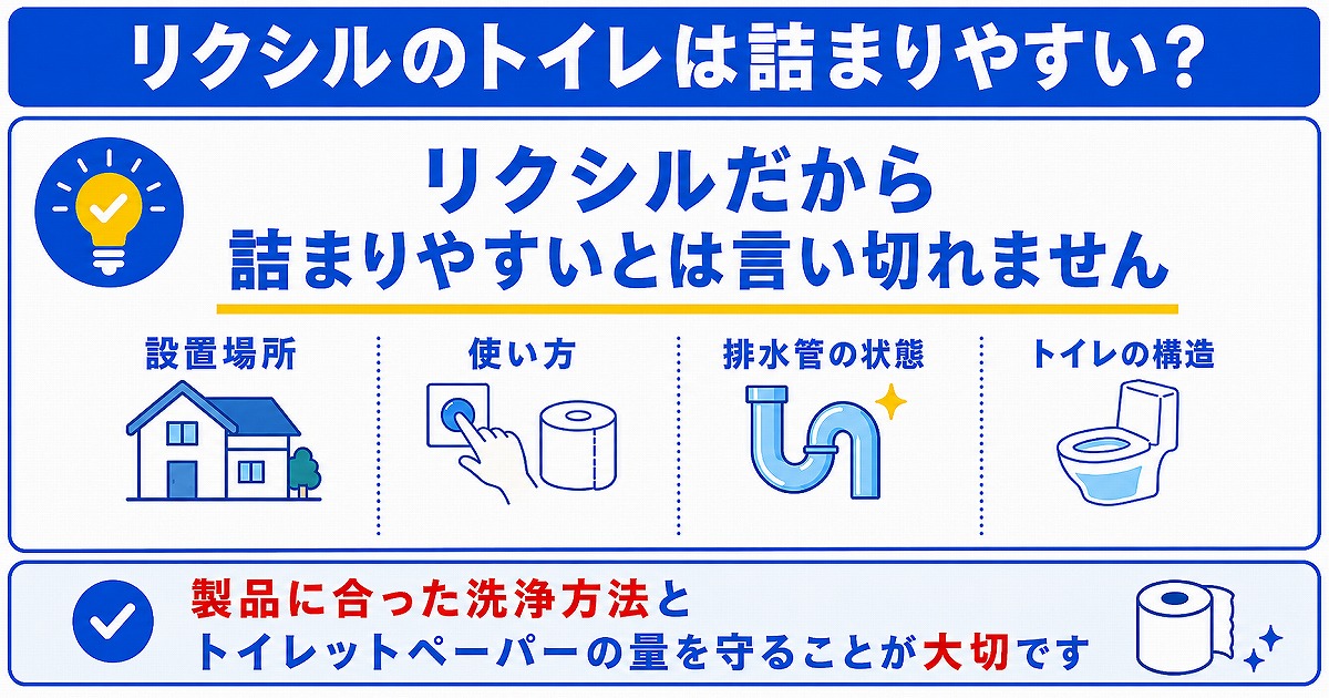 リクシル(LIXIL)のトイレは詰まりやすい？