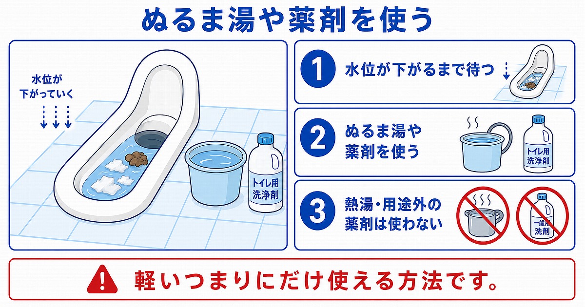 ぬるま湯や薬剤を使う