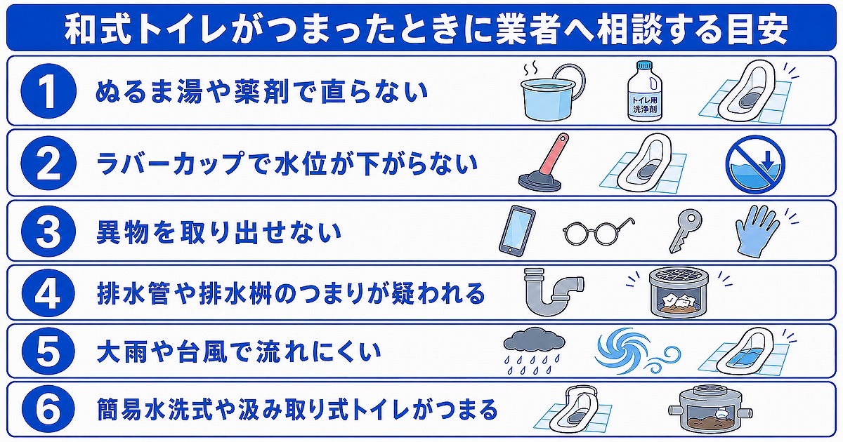 和式トイレがつまったときに業者へ相談する目安