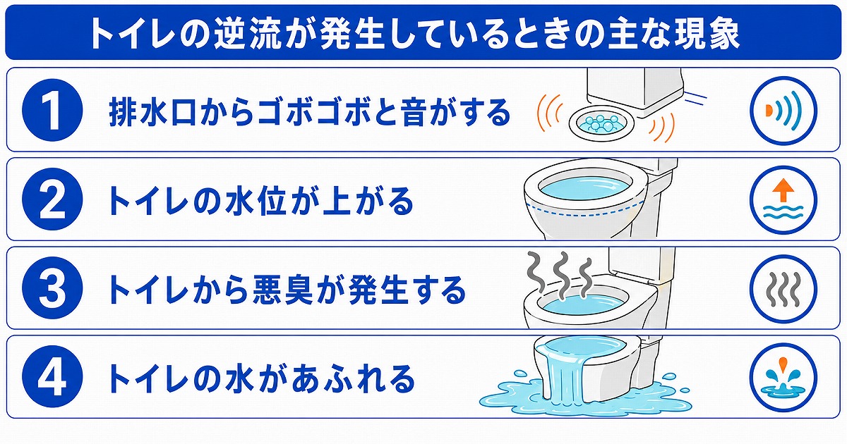 トイレの逆流が発生しているときの主な現象