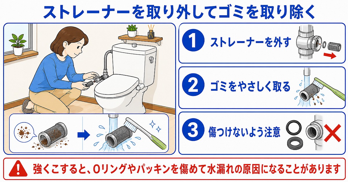 ストレーナーを取り外してゴミを取り除く