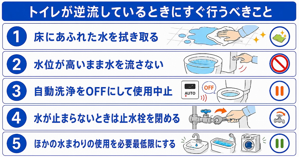 トイレが逆流しているときにすぐ行うべきこと