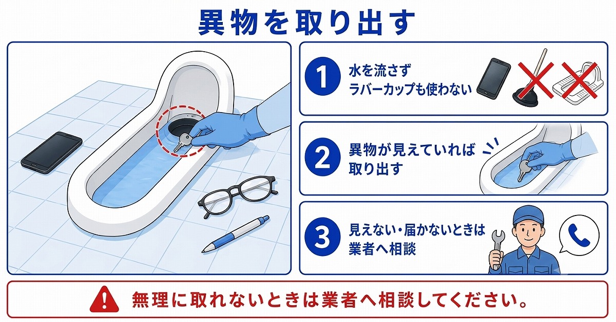 異物を取り出す