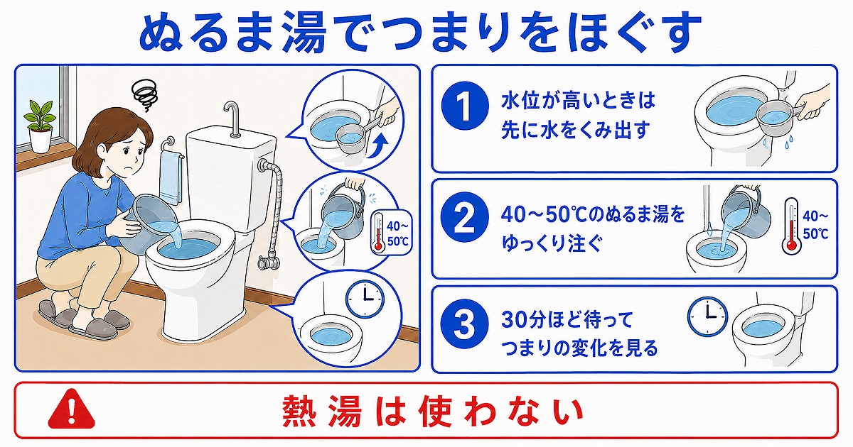 ぬるま湯でつまりをほぐす