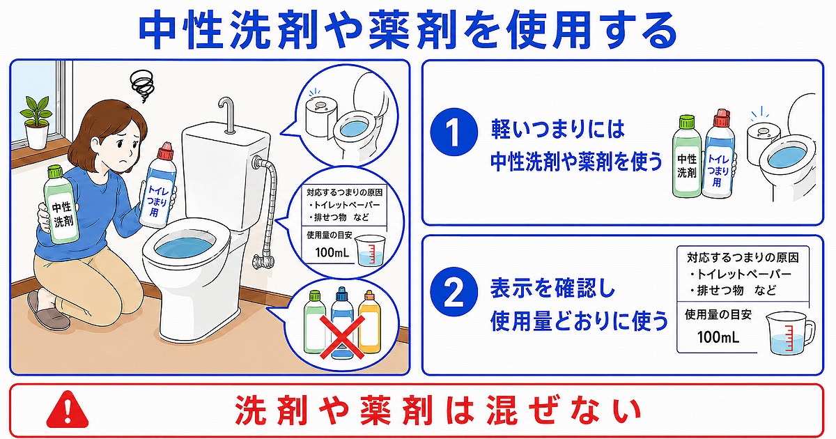 中性洗剤や薬剤を使用する