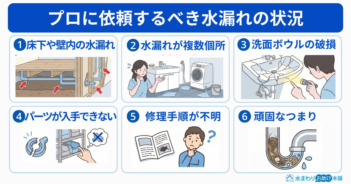 プロに依頼するべき水漏れの状況