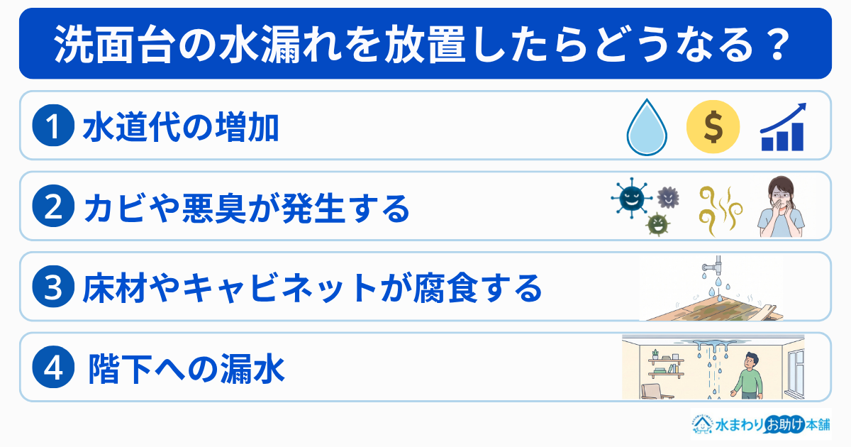 洗面台の水漏れを放置したらどうなる?