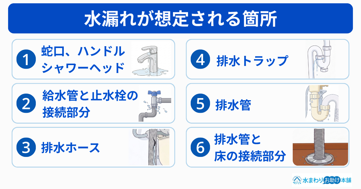 洗面台の水漏れ箇所別!原因と応急処置