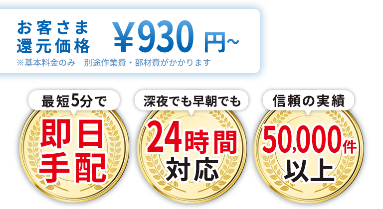 お客さま還元価格￥2,980円～ 最短5分で即日手配。深夜でも早朝でも24時間対応。信頼の実績50,000件以上